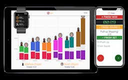 WOD Insight: Apple Watch CrossFit app media 2