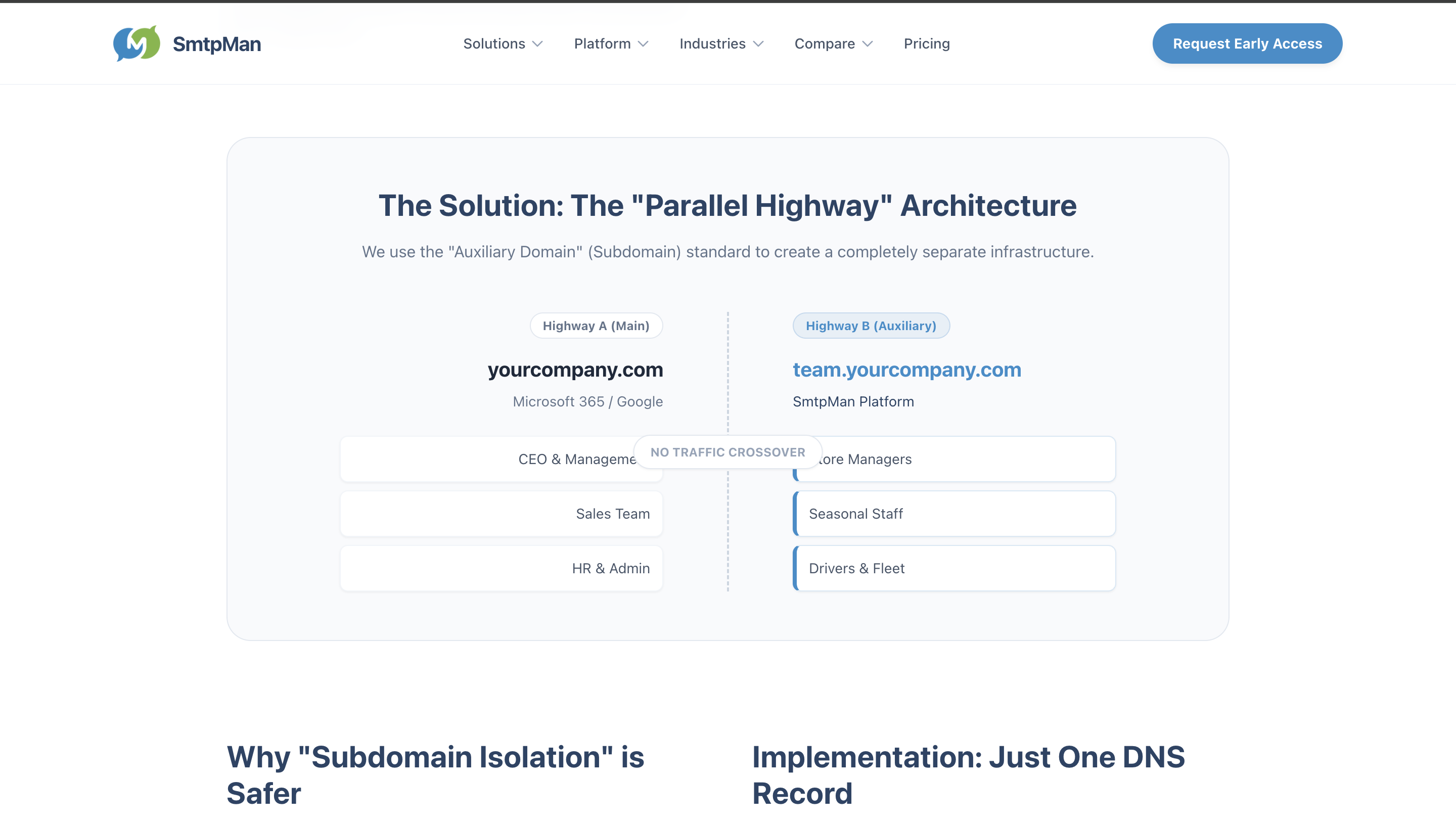 SmtpMan gallery image