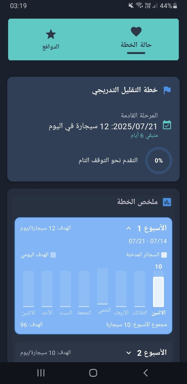 وسائط نفس حر - الاقلاع عن التدخين 1