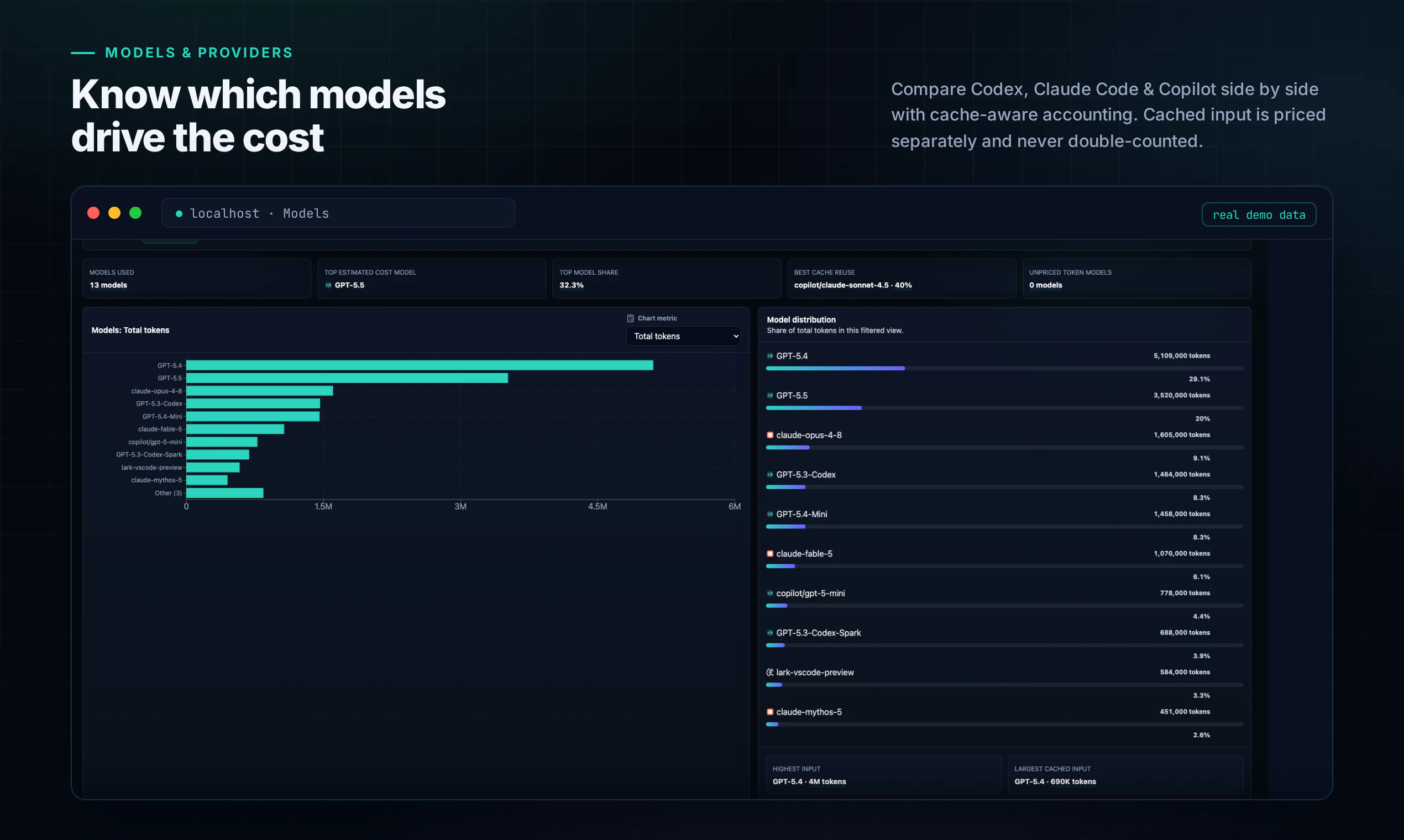 RepoSpend screenshot 4