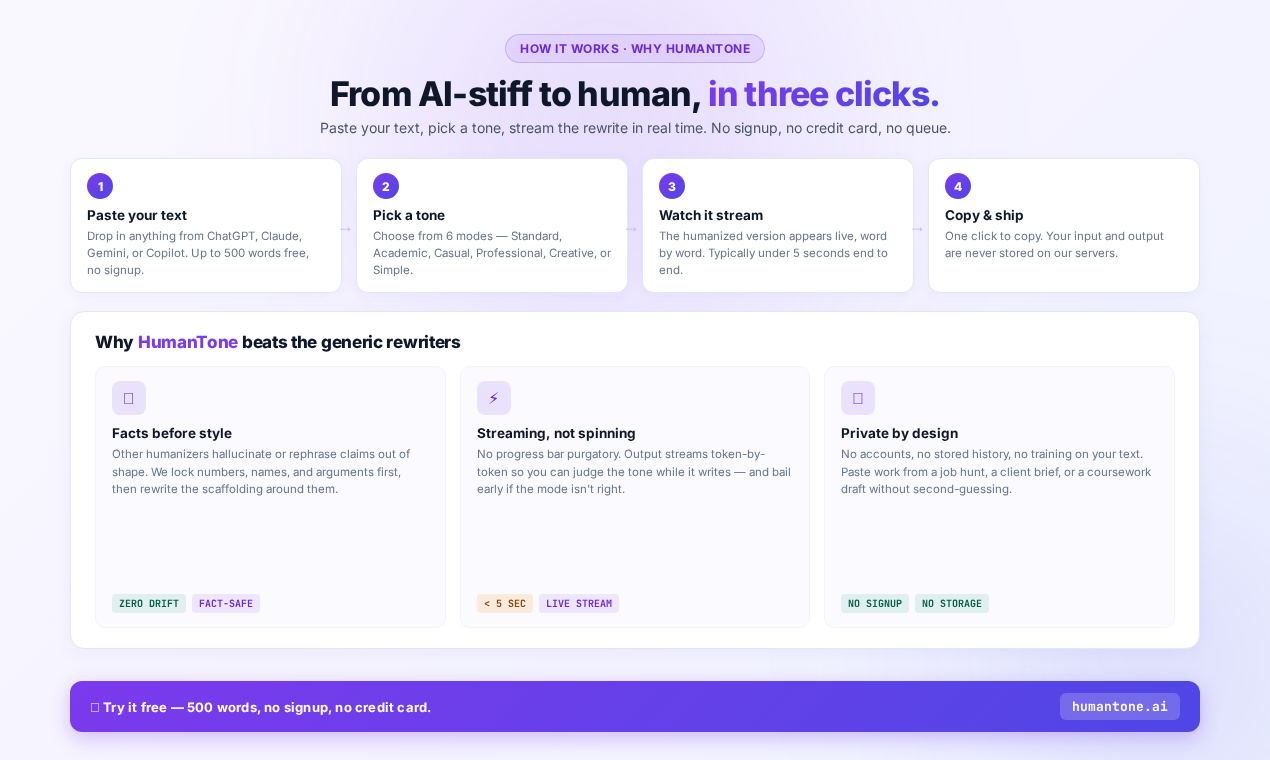 HumanTone gallery image