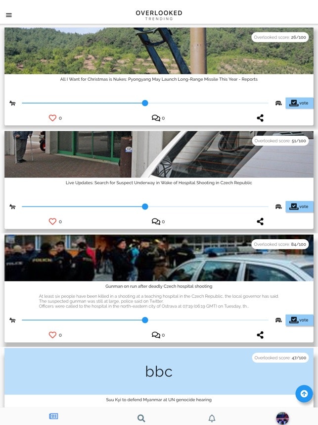 Overlooked gallery image