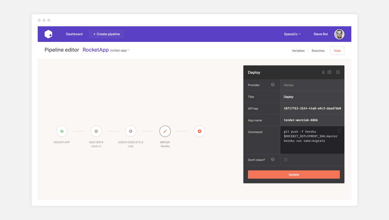 Dockbit gallery image