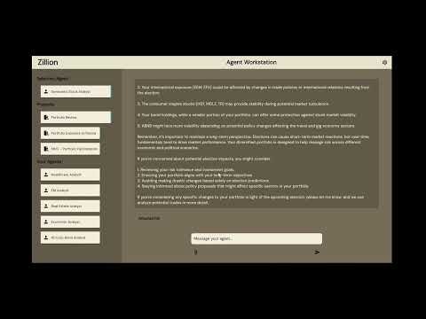 Zillion gallery image