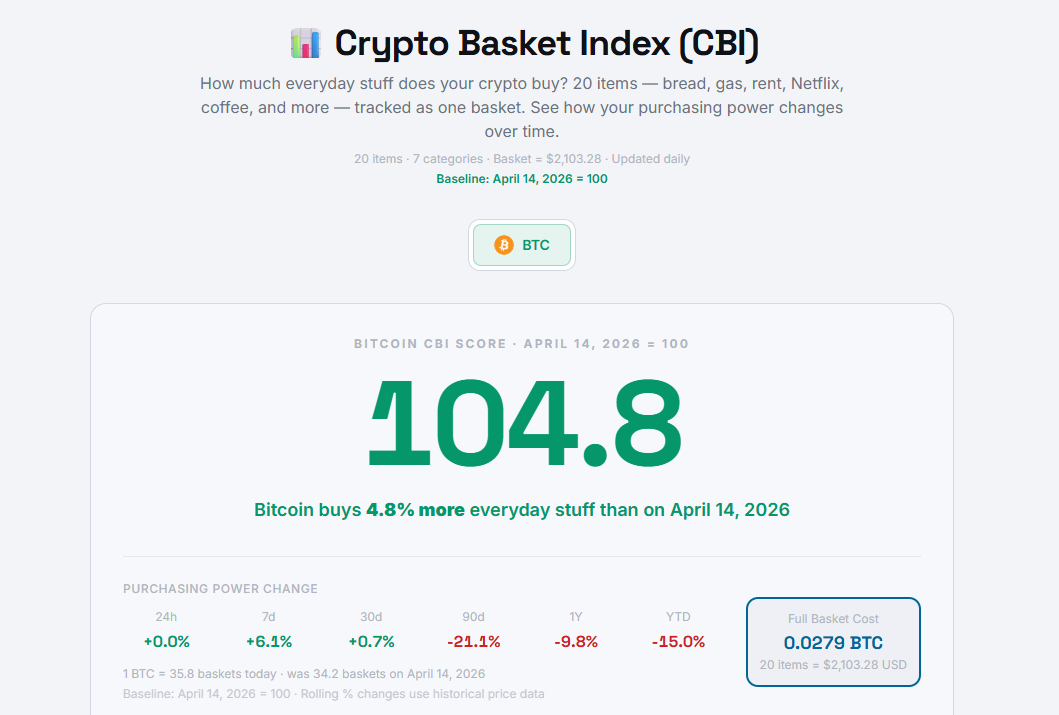 Crypto Stuff Converter gallery image