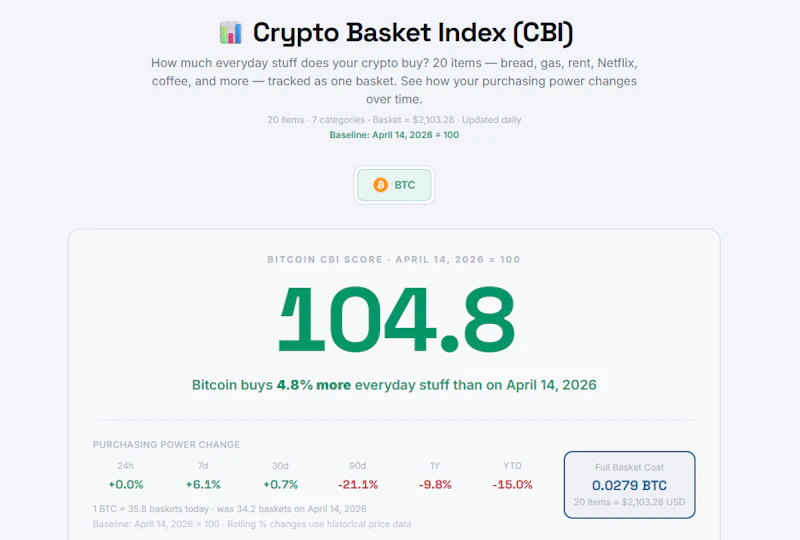 Crypto Stuff Converter screenshot 3
