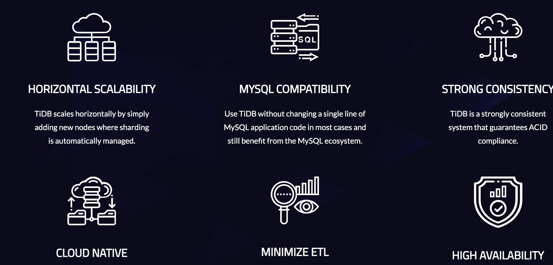 TiDB is a distributed HTAP database gallery image