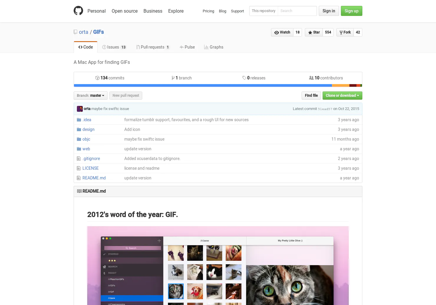 All the GIFs