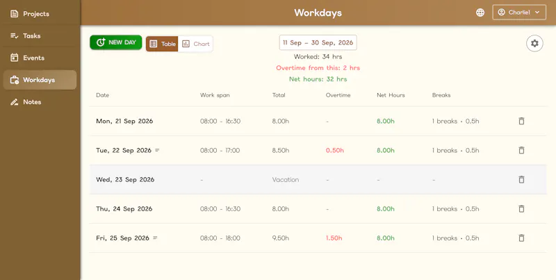 ProtoWork screenshot 3