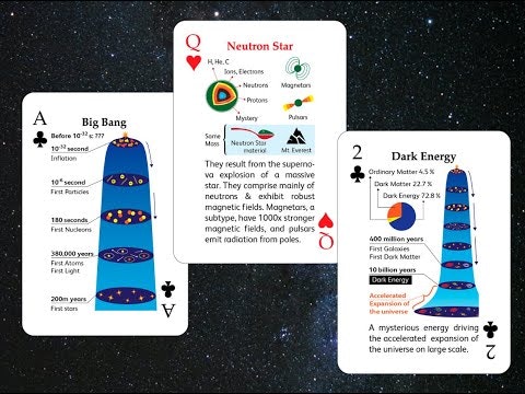 Liquid Bird: Curiosity Unboxed! gallery image