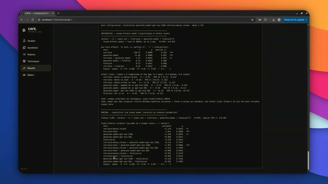 CAFE — Compound-AI Factorial Evaluation gallery image