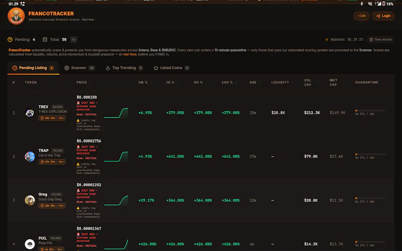 FRANCOTRACKER screenshot 3