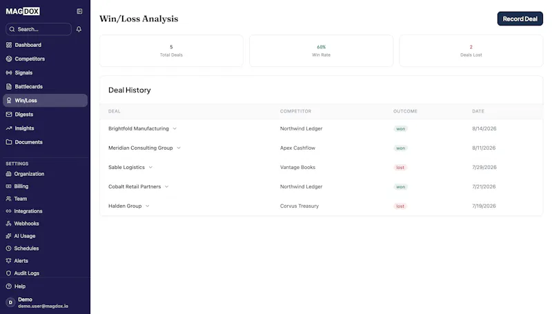 Magdox screenshot 10