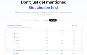 Rankry | AI Visibility Analytics gallery image