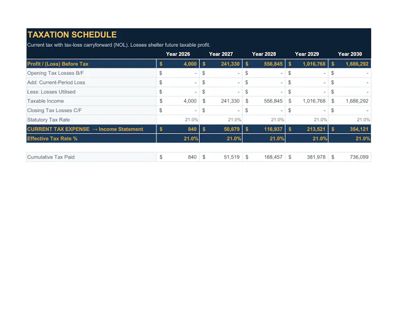 EasyFinancialModels.com screenshot 20