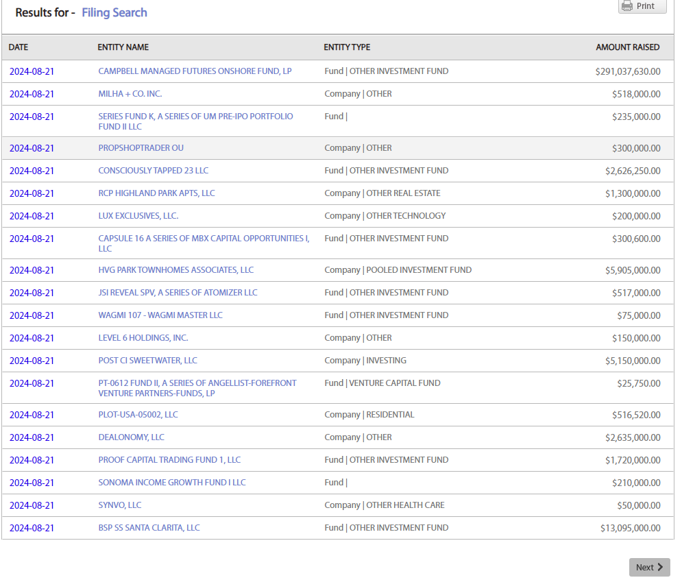 Mídia 2 de DealData.net: banco de dados do formulário S SEC
