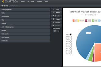 Charte gallery image