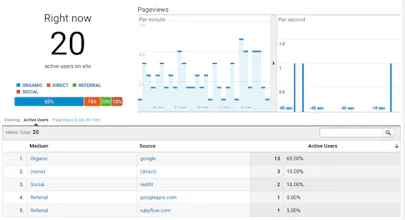 jekyll SEO template gallery image