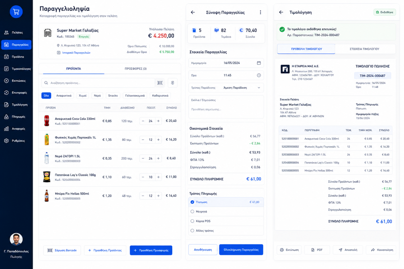 ANVETO CRM gallery image