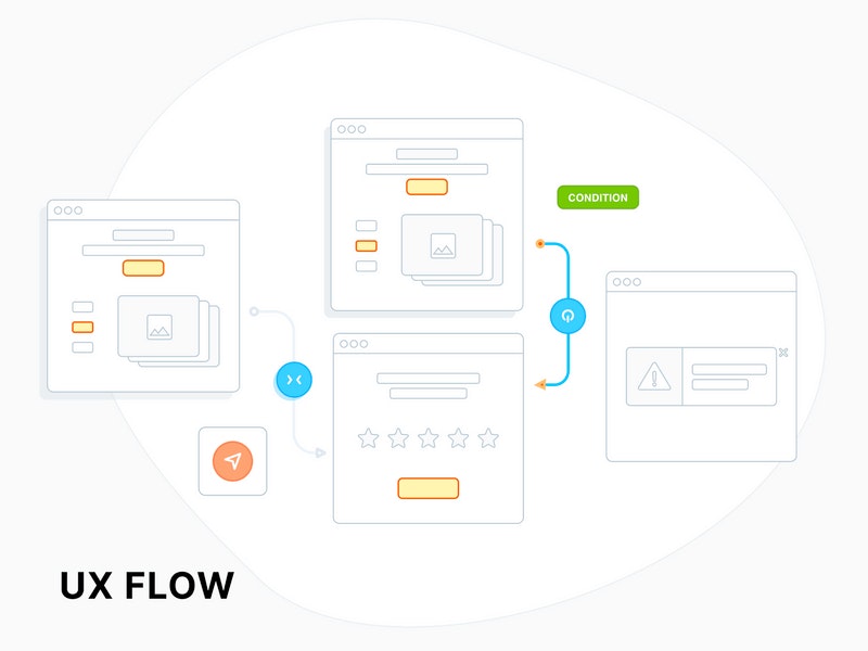OneClickTheme gallery image