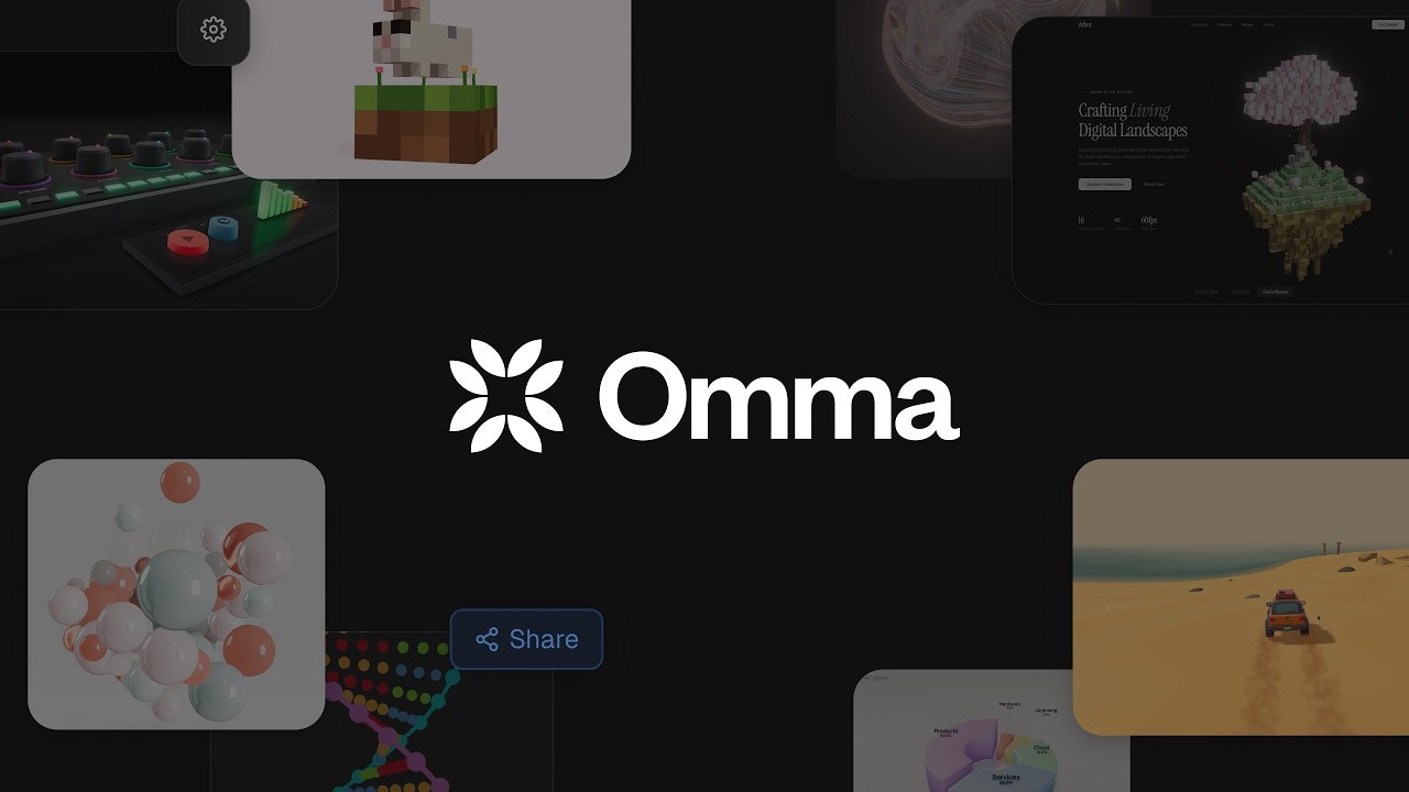 Omma gallery image