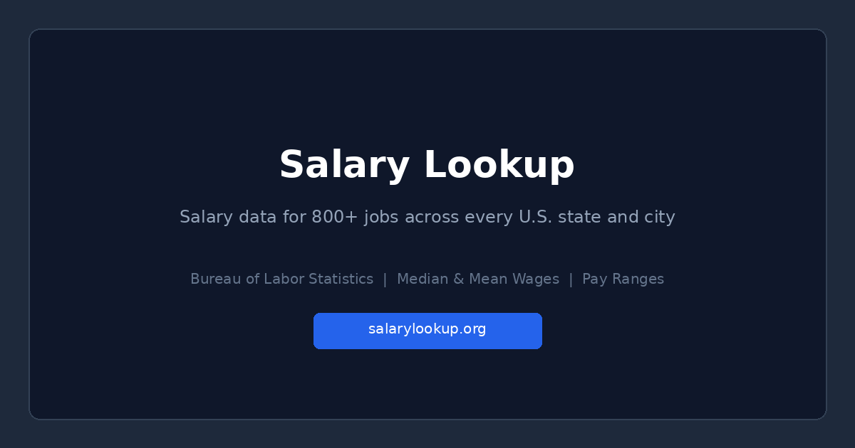 Salary Lookup gallery image