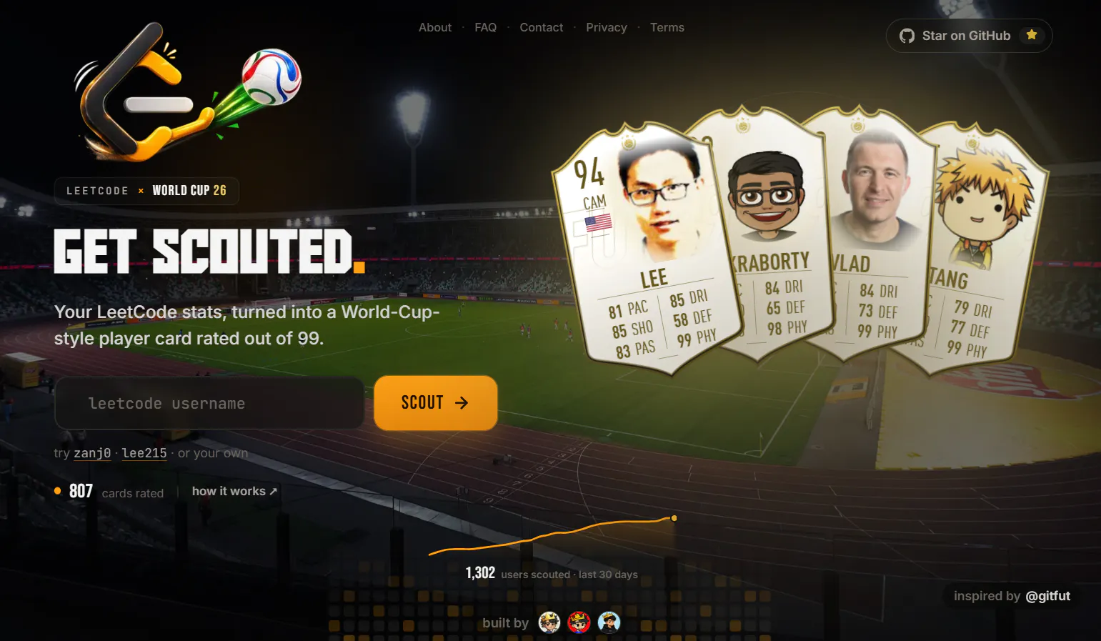 LeetFut gallery image
