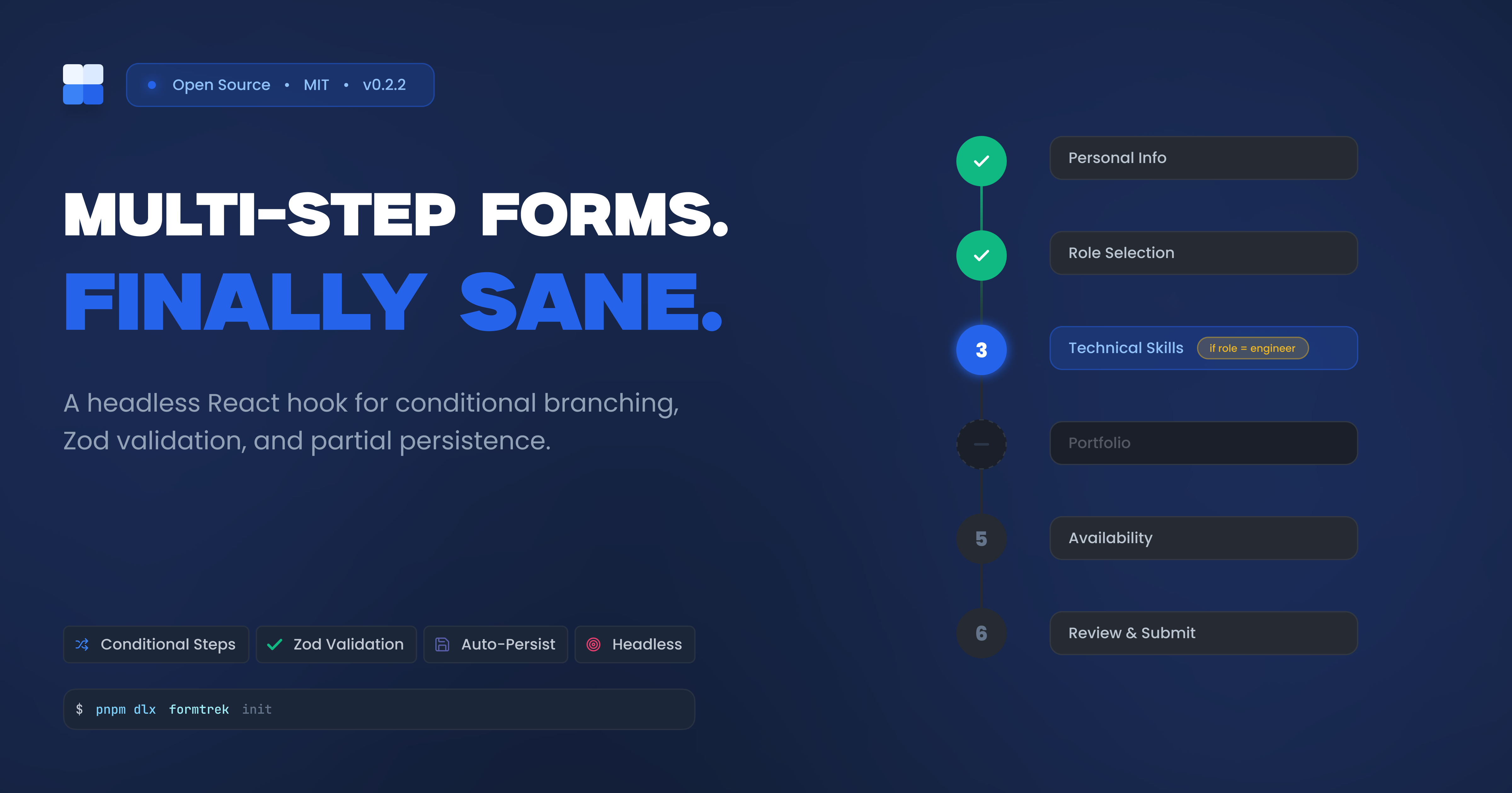 FormTrek gallery image