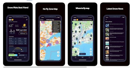 Drone Buddy - Drone Pilots Best Friends gallery image
