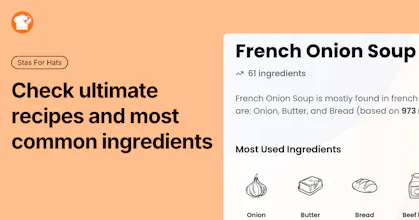 Stats For Hats gallery image