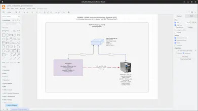 OSIRIS JSON gallery image