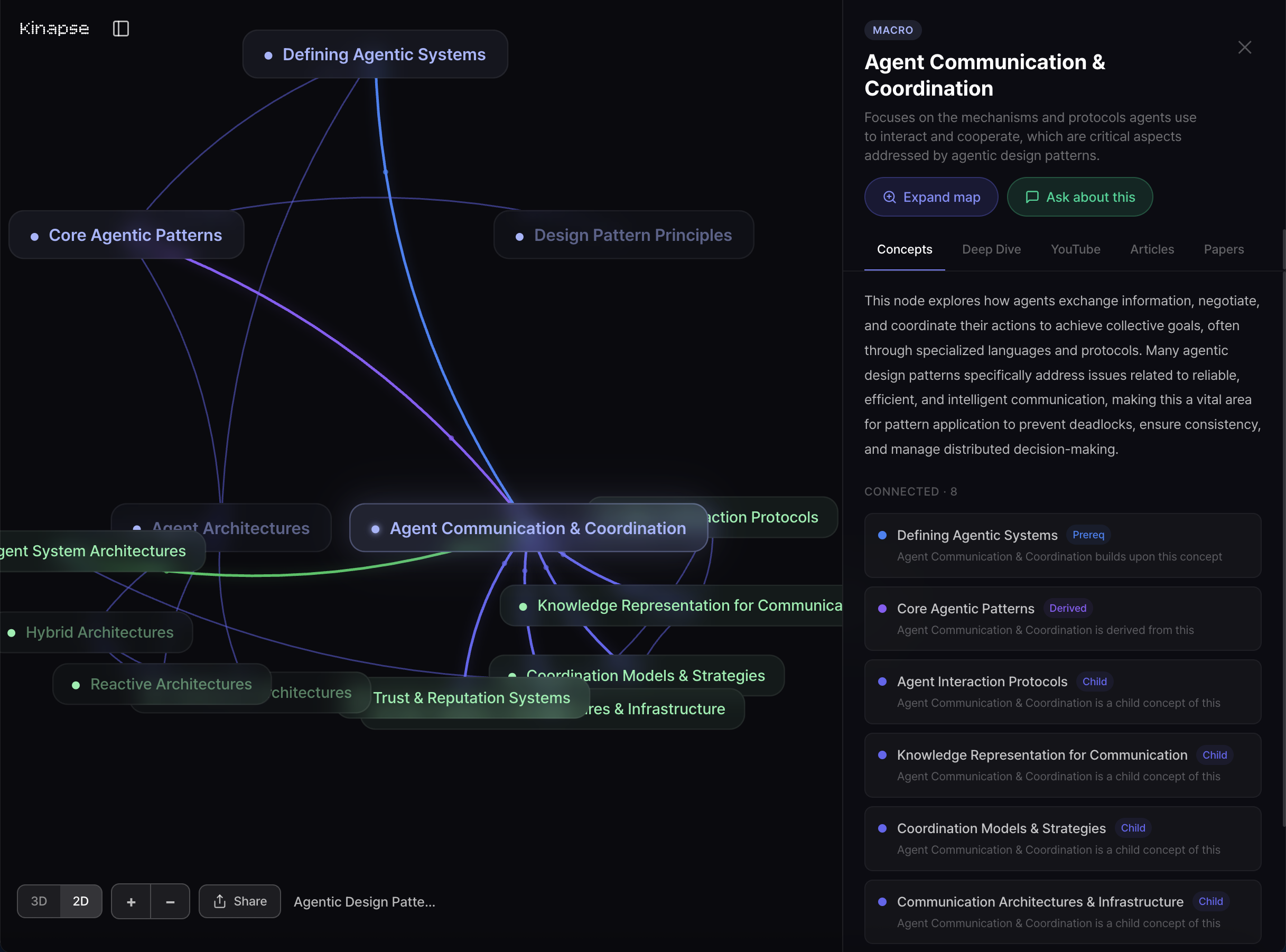 Kinapse gallery image