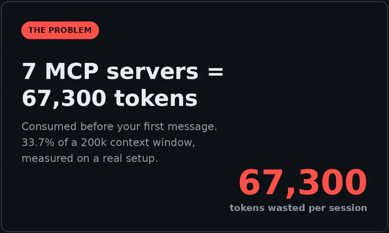MCP Shrink screenshot 1