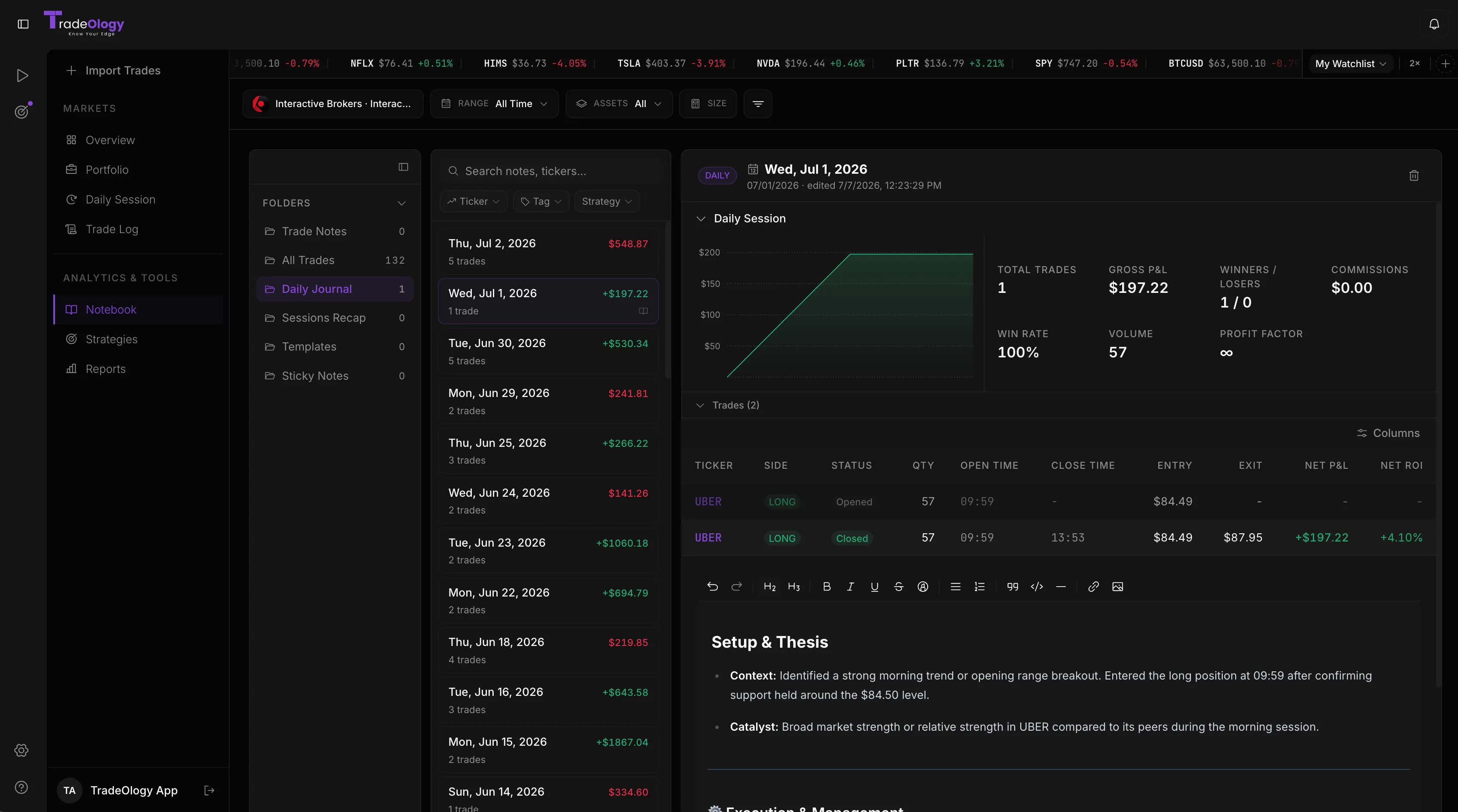 TradeOlogy Automated Trade Journal. gallery image