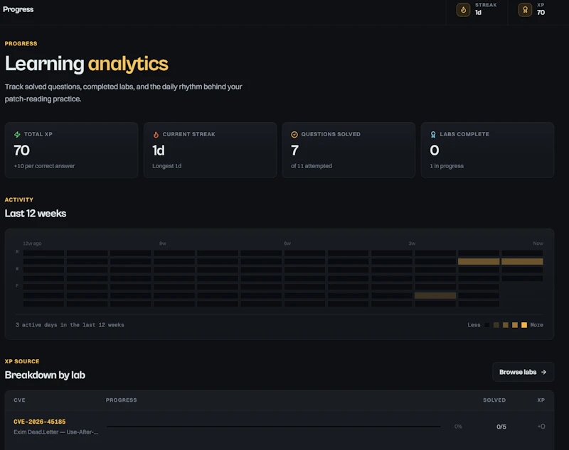 CVE Playground screenshot 6