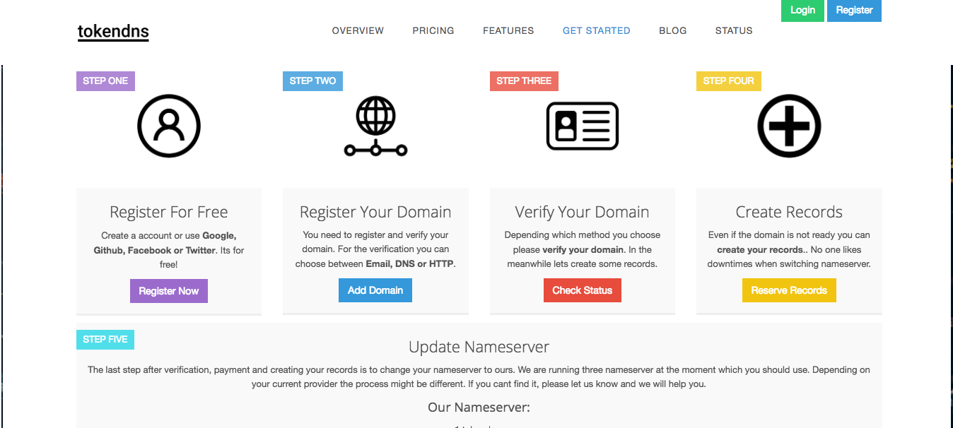 TokenDNS gallery image