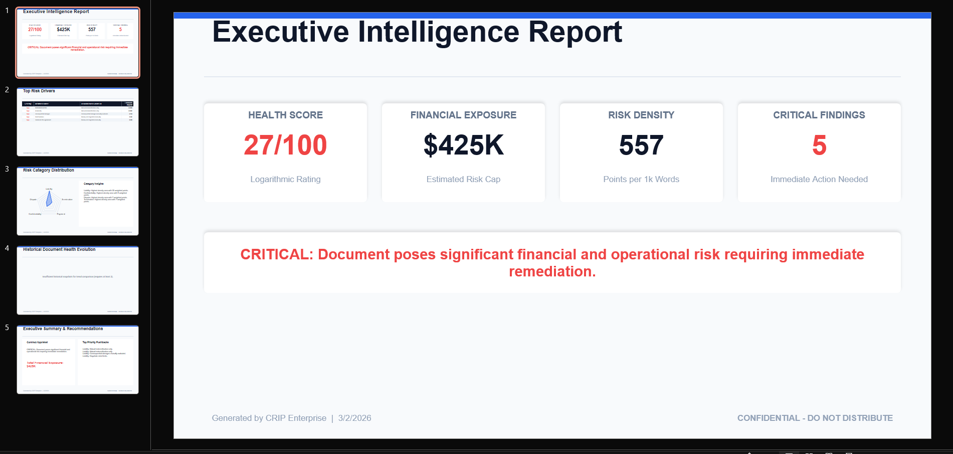 CRIP; Offline Contract Risk Intelligence gallery image