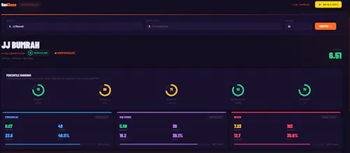 RunChase — Player Analysis gallery image