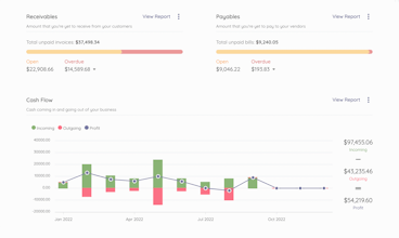 Akaunting 3.0 gallery image