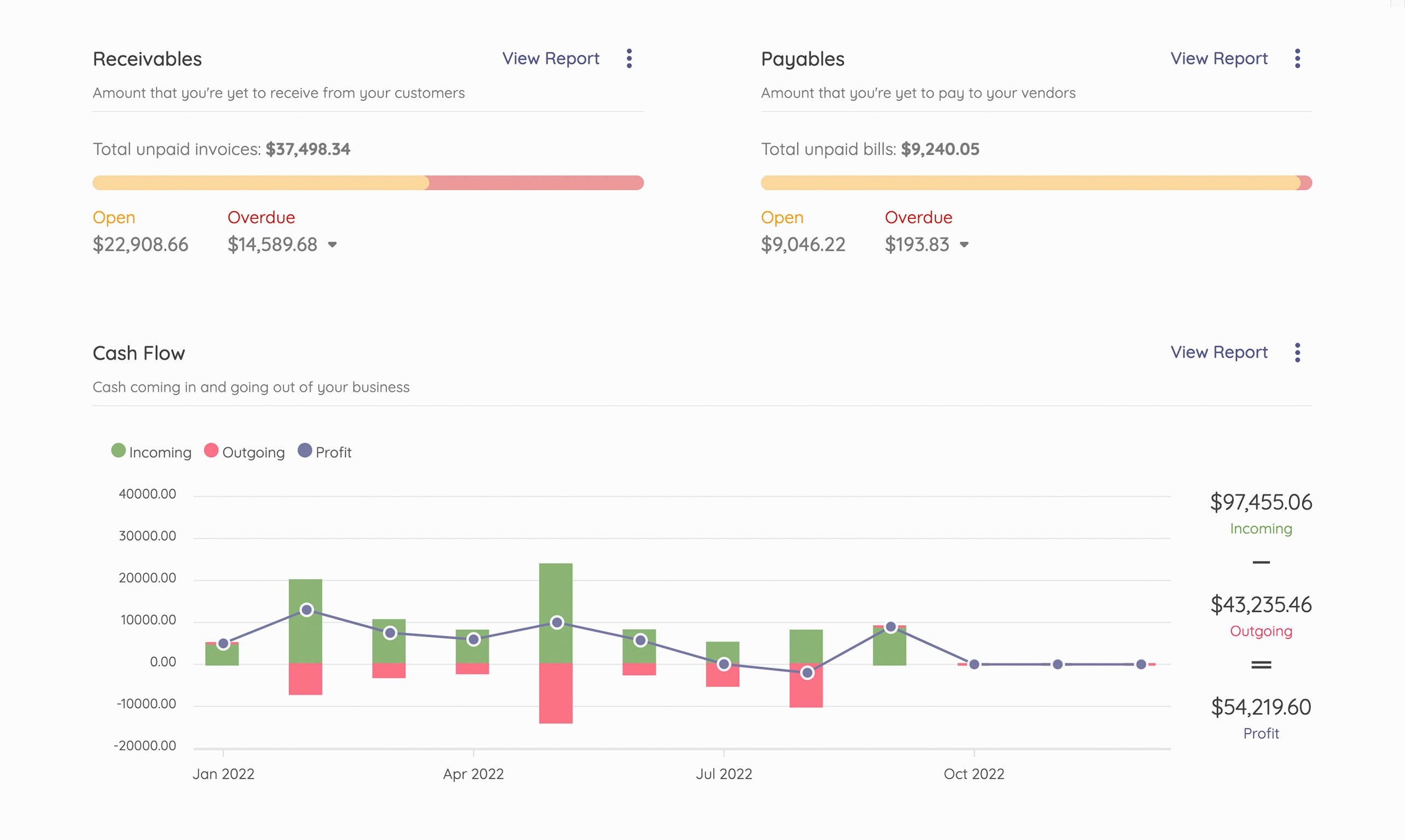 Free Accounting Software for Small Businesses - Akaunting