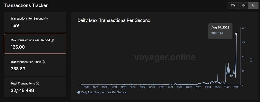 Voyager | Starknet explorer media 3