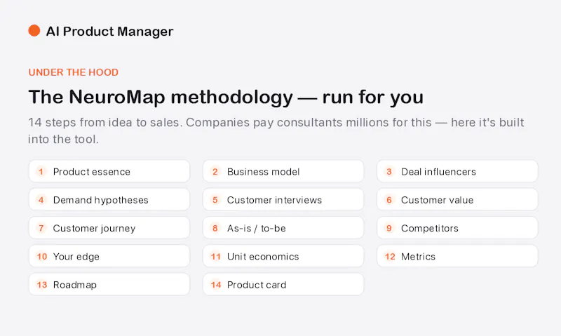 AI Product Manager screenshot 8