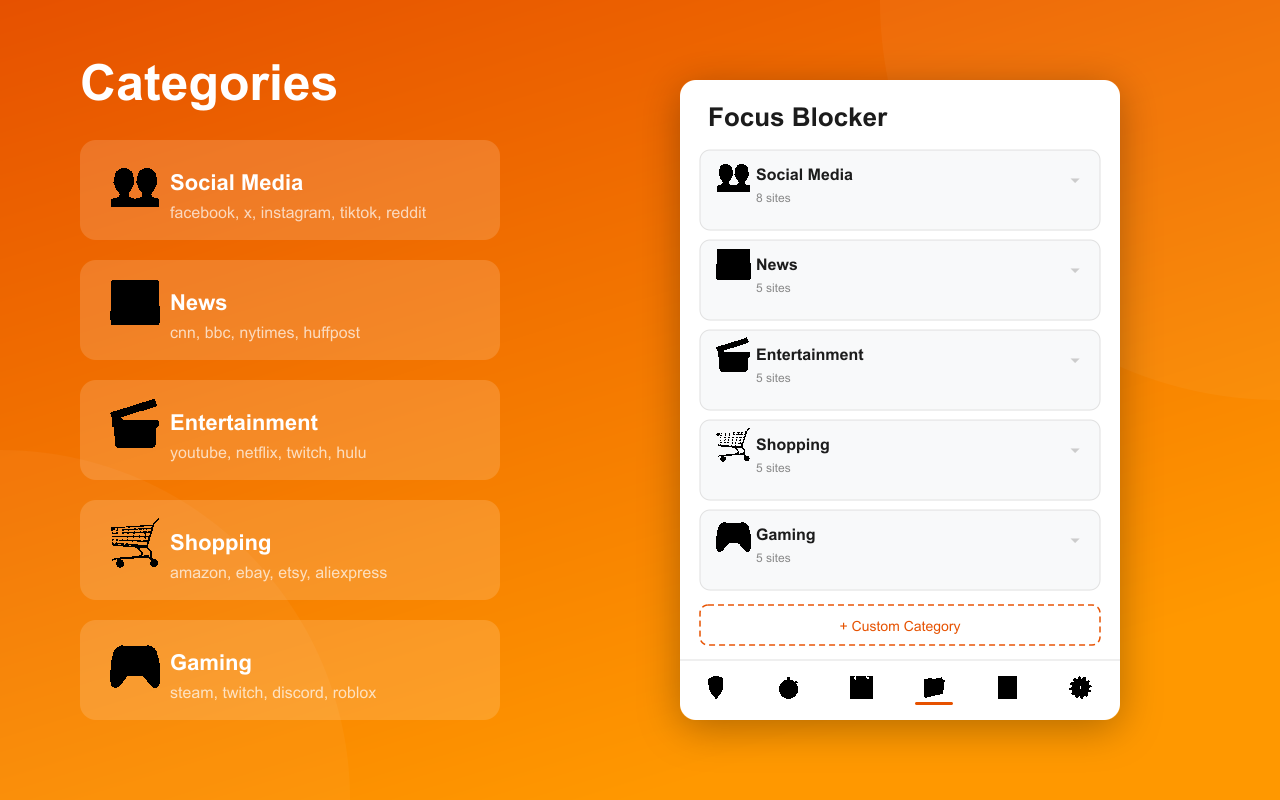 Focus Blocker gallery image