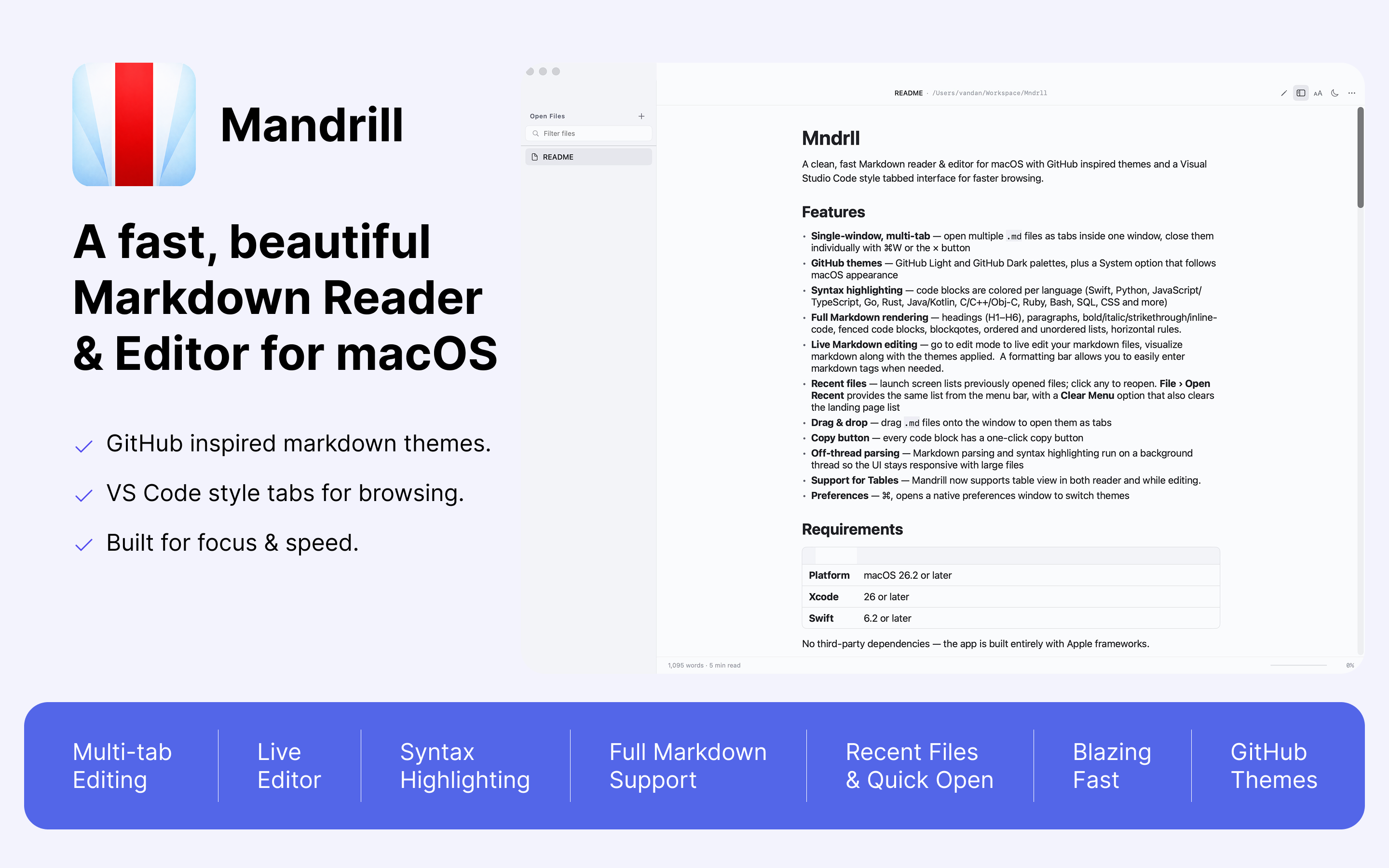 Mandrill  - Markdown Editor gallery image