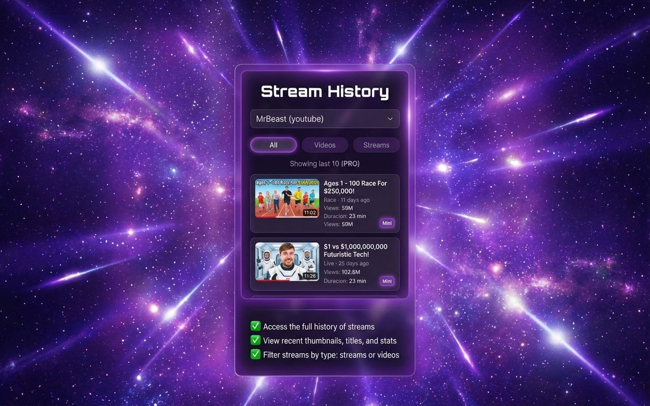 Stream Notifier - Main product screenshot demonstrating key features and user interface