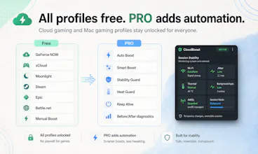 CloudBoost gallery image