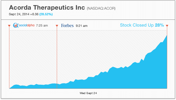 Social Alpha gallery image
