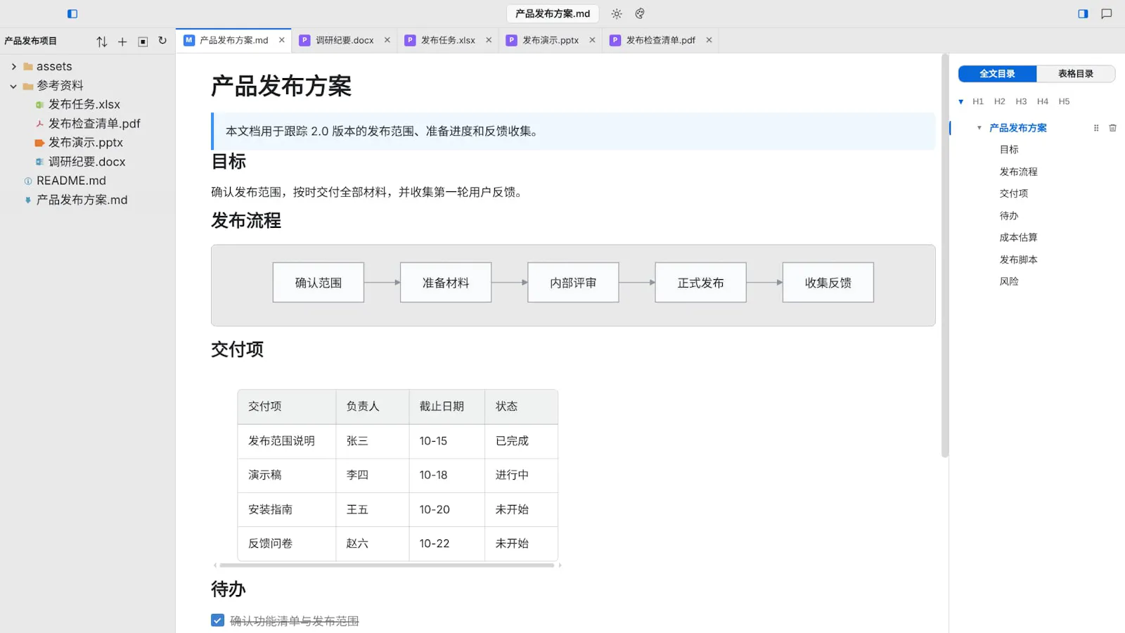 EasyView_Md screenshot 1