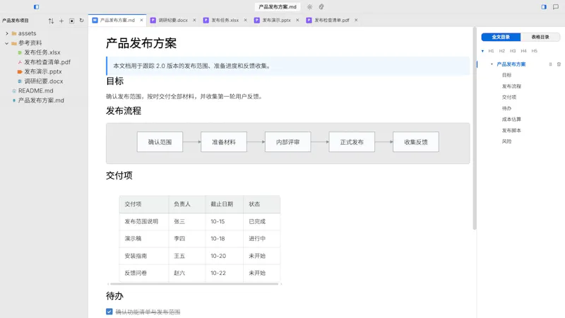 EasyView_Md screenshot 1