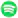 Spotify SongDNA